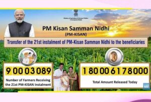 PM kissan samman nidhi contact info